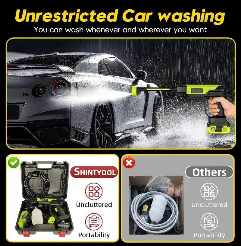 6-in-1 Portable Power Washer & Storage Bundle