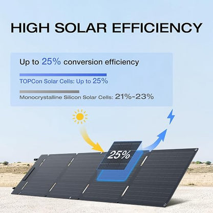 220W Portable Foldable Solar Panel
