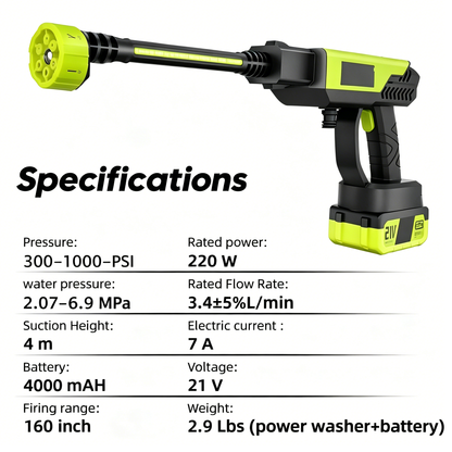 6-in-1 Portable Power Washer & Storage Bundle