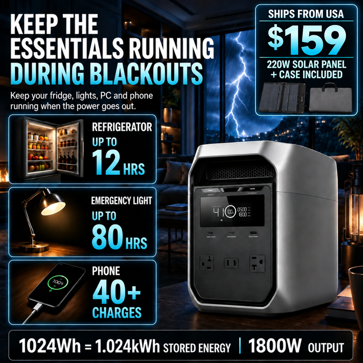 1024Wh Portable Power Station